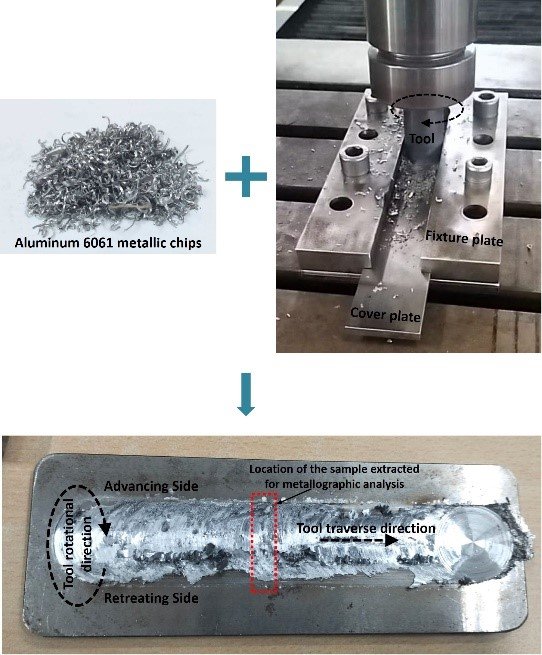 Figure 2. Photographs of aluminum chips and the FS-AC process, along with the cladding developed during the FS-AC process  Source: Indian Institute of Technology (IIT) Bombay