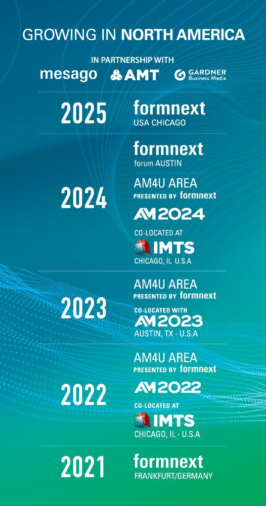 Additive Manufacturing Trade and Media Organizations Partner to Launch